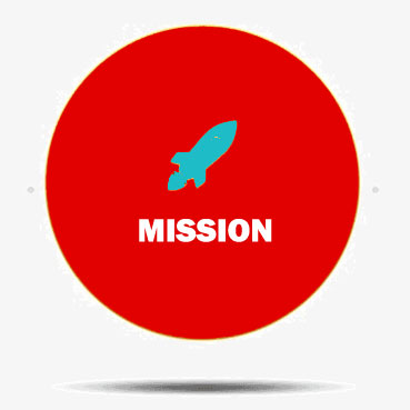 Inbound Marketing Outsourcing Services in India